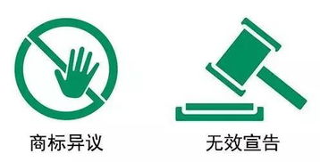 商标代理人年终冲业绩指南 策略、方法与心态
