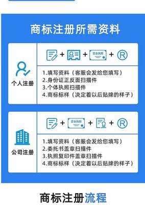 河南洛阳今捷 一站式企业服务专家